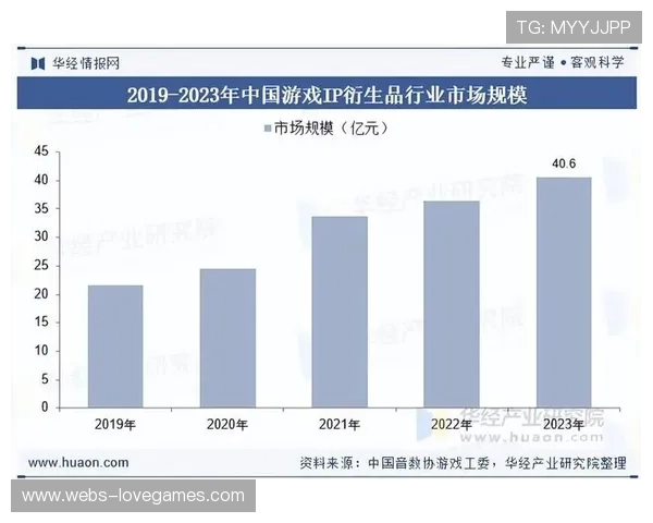 产业链上游主体正布局全IP制播架构 推动体育产业整体向全光化迈进