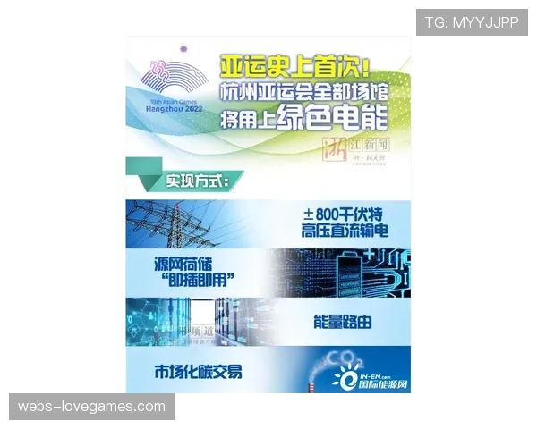 欧冠决赛场馆将全面采用绿色能源，推行电子票务